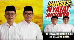 Pasangan Sukses Melaju Sendiri, Calon Rivalnya Masih Mencari Pasangan