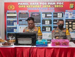 Kapolres Metro Jakarta Timur Tinjau Pos PAM PGC Cililitan dalam Rangka Ops Ketupat Jaya 2025