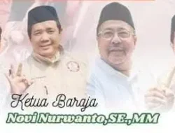 Baraja : Yuk Doa Bersama & Galang Donasi Buat Korban Pulau Sumatera dimalam Pergantian Akhir Tahun