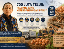 700 Juta Telur MBG Momentum Kedaulatan Ekonomi Rakyat