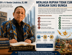 BI Rate Naik Tapi Ketahanan Rupiah Perlu Ekonomi Domestik